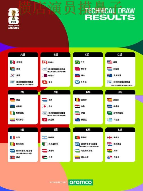 World Cup 2026来临,世界杯投注平台推荐访问方式与平台选择整理